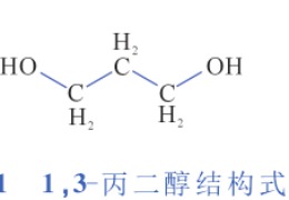 淺談1，3-丙二醇產(chǎn)業(yè)現(xiàn)狀（下）